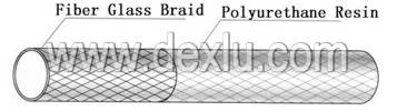 estructura de conducto de fibra de vidrio de poliuretano